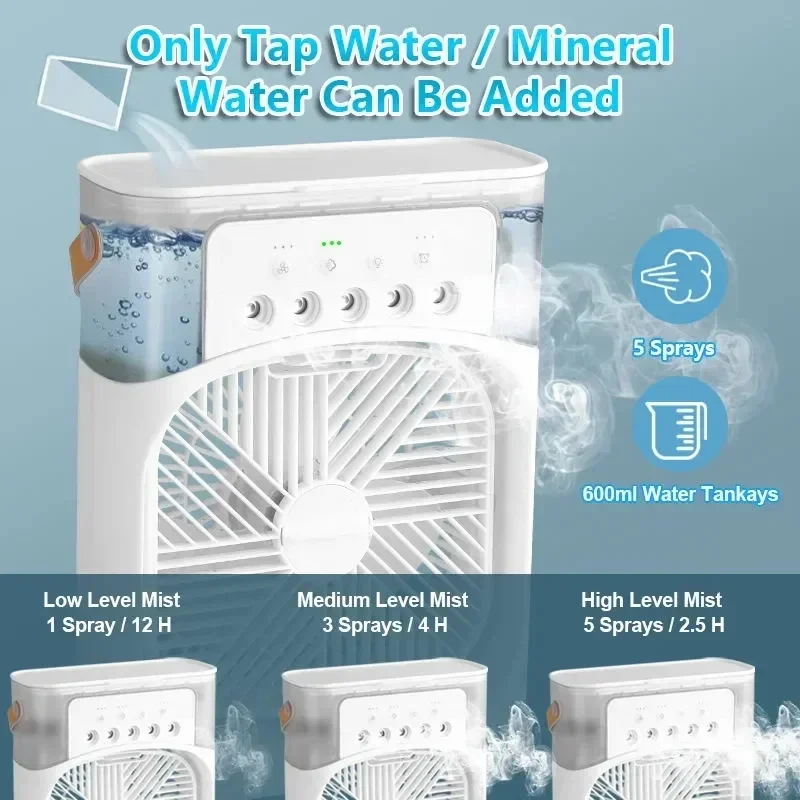 Portable 3 in 1 Desktop Air Co - Home Office Gadgets 评论和价格