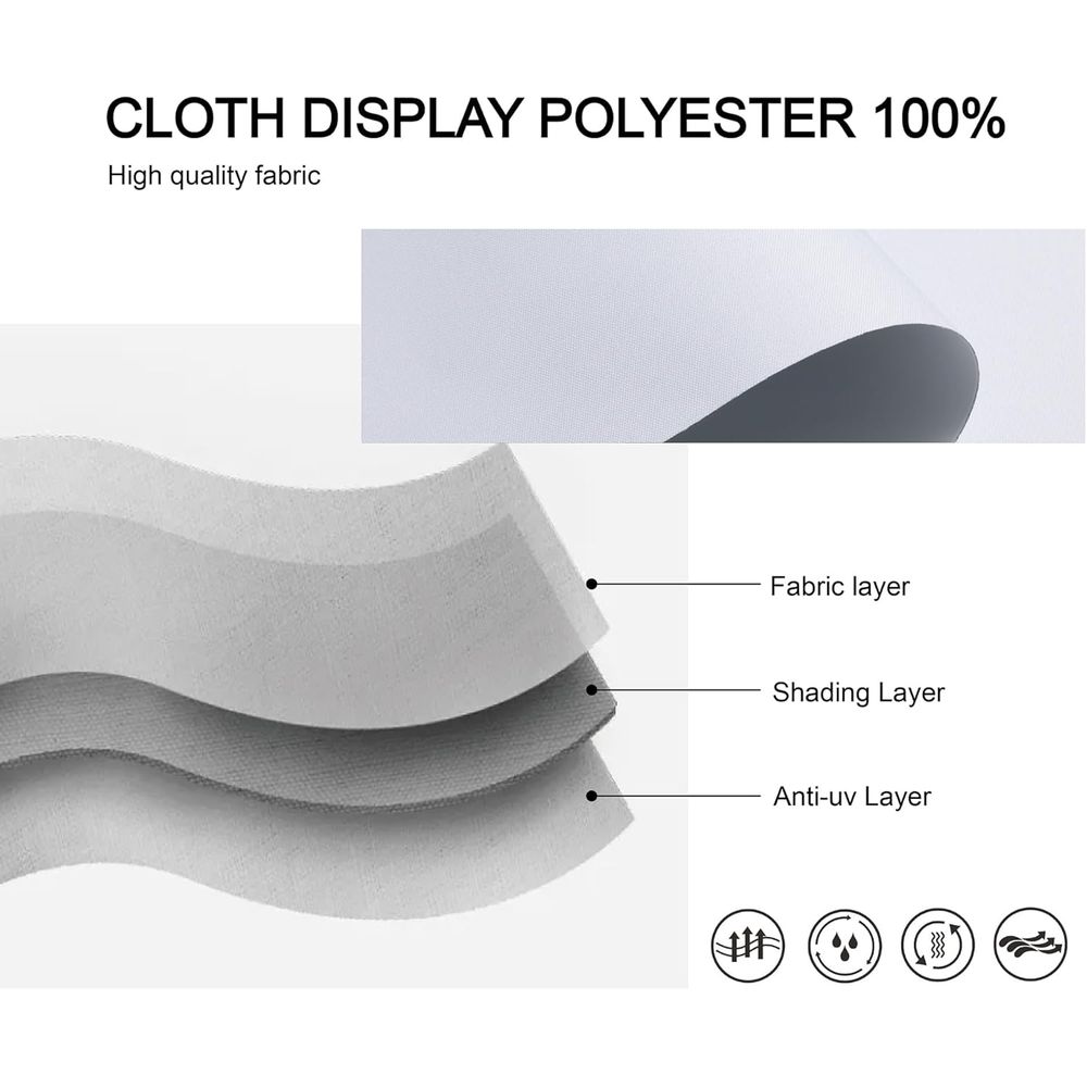 Blackout Blinds for Windows, E - Home Office Windows 评论和价格