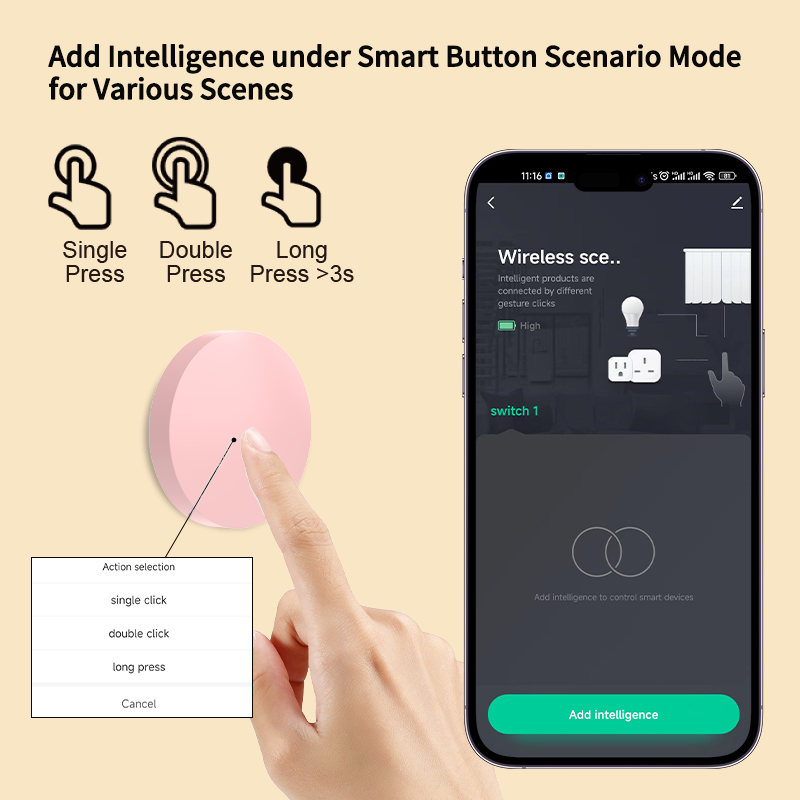 ZigBee Smart Wireless Button S - Home Office Google 评论和价格