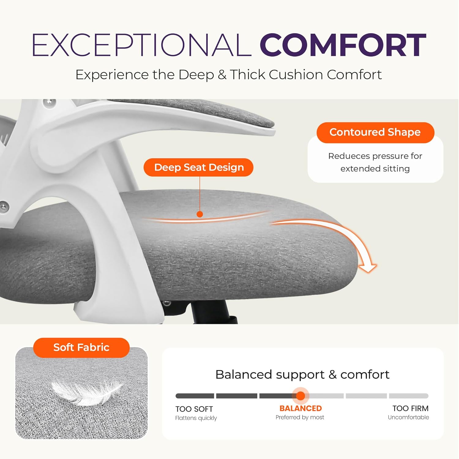 Ergonomic Mesh Office Chair wi - Home Office Chair 评论和价格