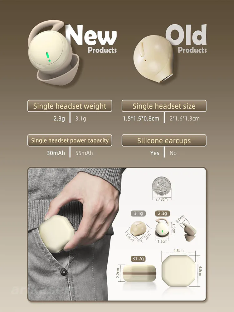 Bluetooth Sleeping Earbuds Min - Home Office Google 评论和价格