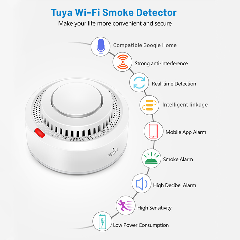 2 Pack Tuya Smart WiFi Smoke D - Home Office Google 评论和价格