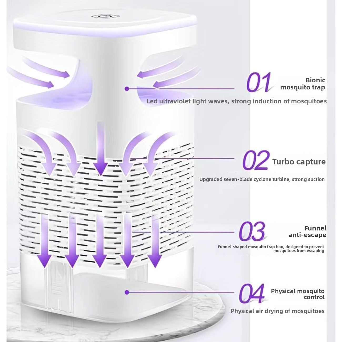 New Mosquito Killer Lamp USB F - Home Office Gadgets 评论和价格
